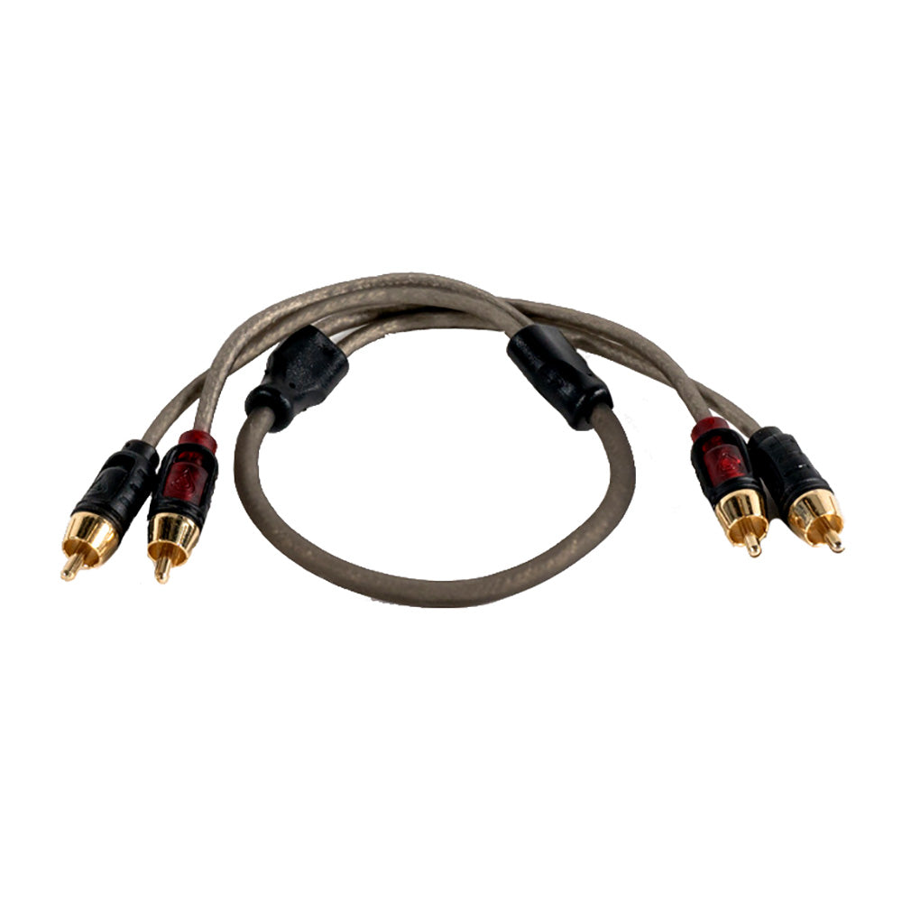 Câble RCA 2 canaux Roswell 0,5 m
