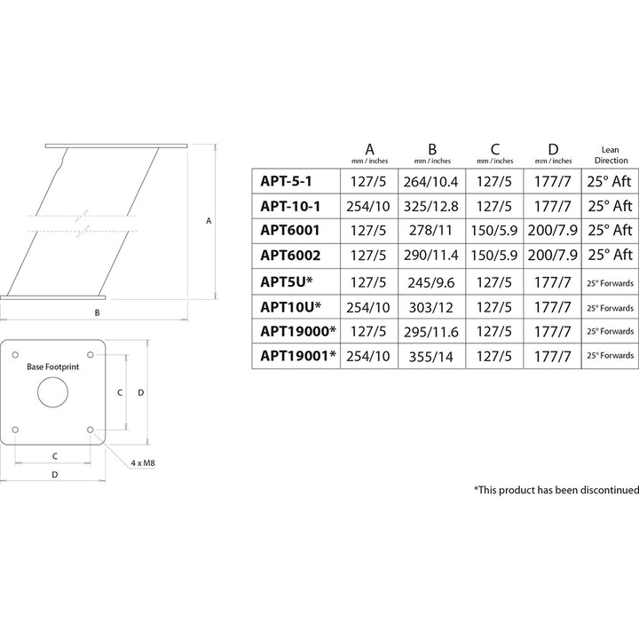 Support radar à réseau ouvert PowerTower en aluminium Scanstrut APT6002 - Inclinaison arrière de 6 pouces