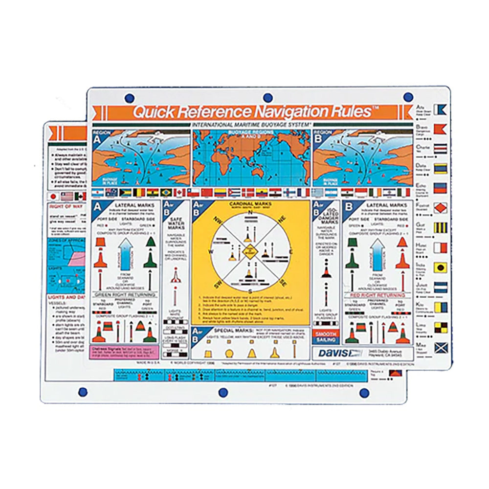 Carte de référence rapide des règles internationales de navigation de Davis