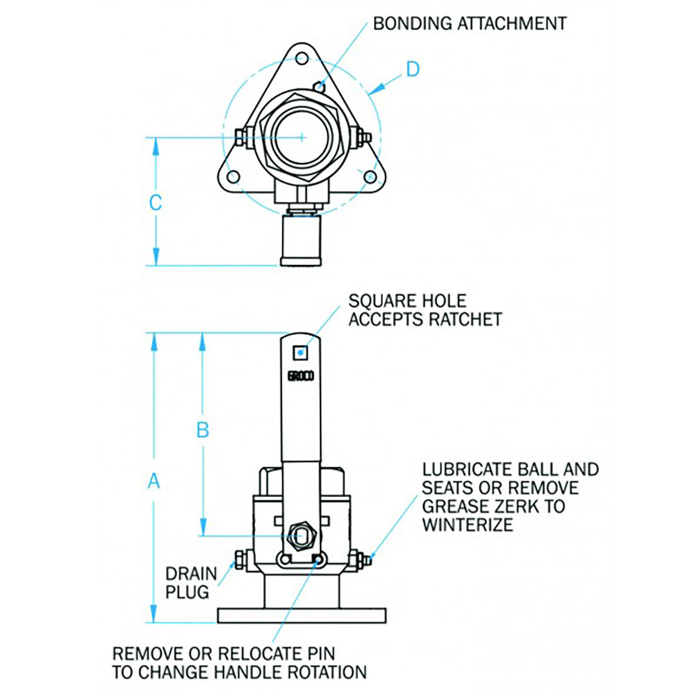 GROCO 3-inch full flow ball valve for plumbing fittings, showing the valve with a metal handle and threaded connections.