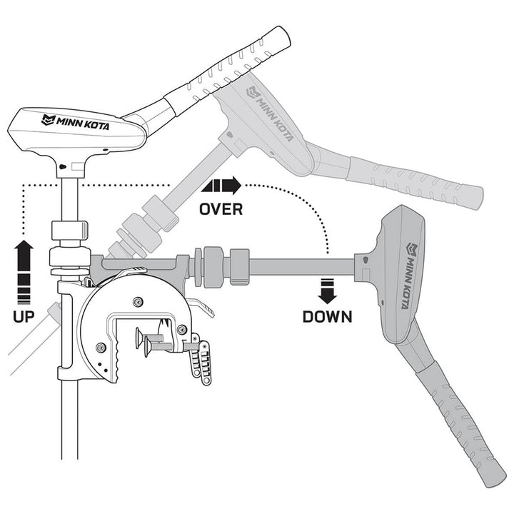 Minn Kota Traxxis 55 freshwater transom mount trolling motor with 12V power and 42-inch shaft for fishing boats.