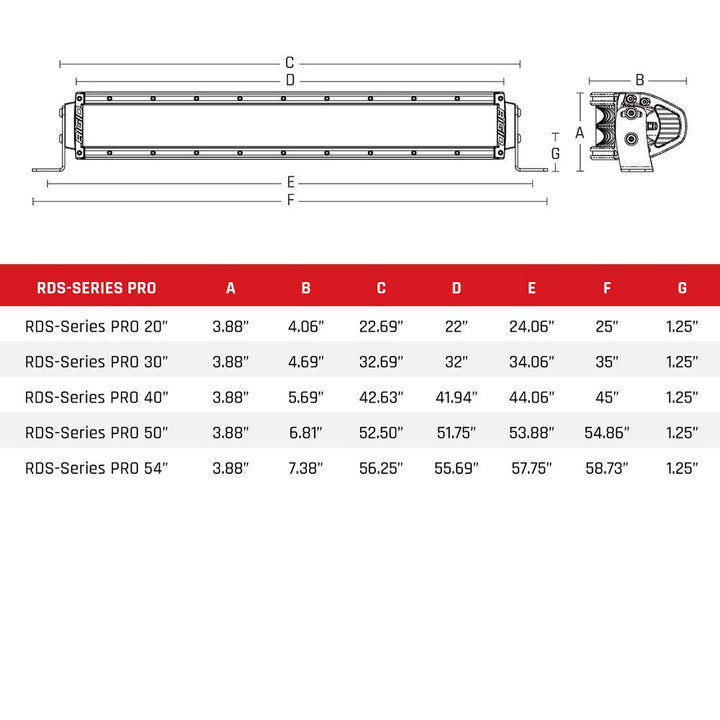 RIGID Industries 20-inch Spot RDS-Series Pro black LED light bar mounted on vehicle for off-road illumination.