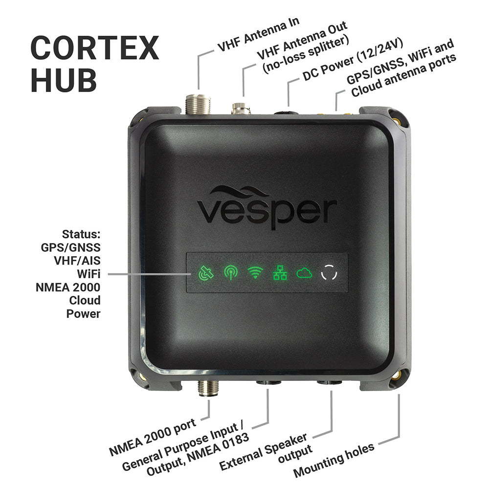 Vesper Cortex M1 Class B SOTDMA SmartAIS transponder with remote vessel monitoring, used on boats for worldwide maritime tracking.