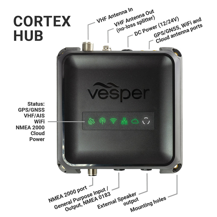 Vesper Cortex M1 Class B SOTDMA SmartAIS transponder with remote vessel monitoring, used on boats for worldwide maritime tracking.