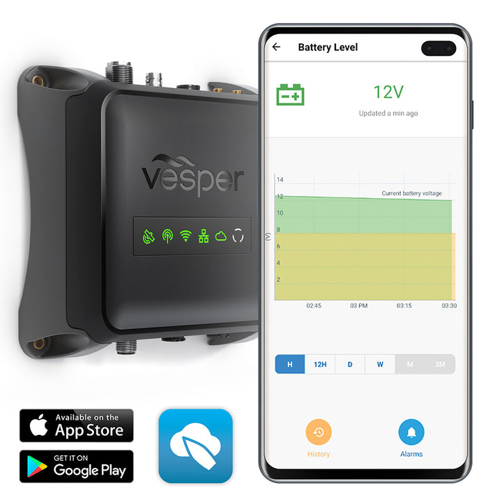 Vesper Cortex M1 Class B SOTDMA SmartAIS transponder with remote vessel monitoring for worldwide maritime safety and navigation.