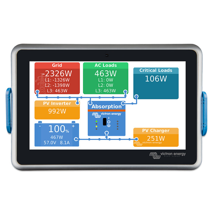 Victron Energy Ekrano GX accessory device for monitoring and managing solar power systems in a compact design
