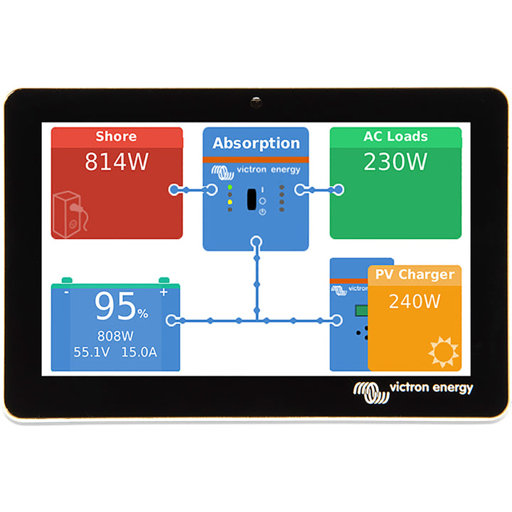 Victron Energy GX Touch 50 flush mount 5-inch display accessory showing screen interface and mounting hardware