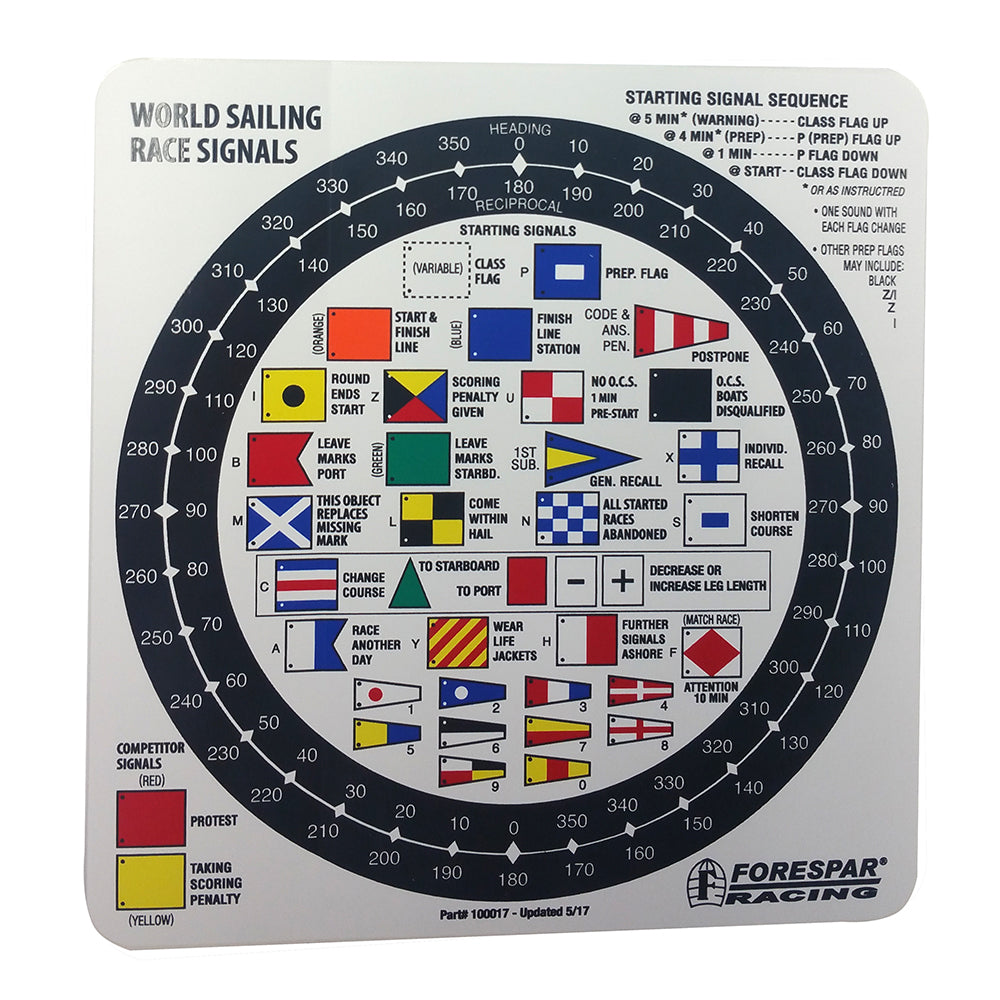 Forespar Nash 207 Racing Signal Flag Label accessory with bold lettering, designed for marine racing signals and boat identification.