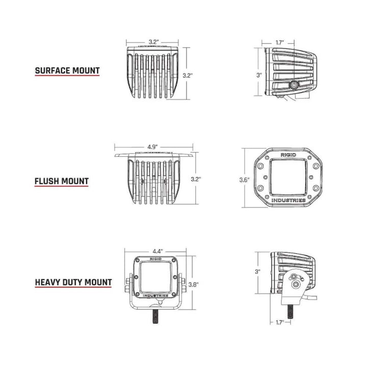 Paire de spots doubles à montage en surface RIGID Industries D-Series Pro - Édition minuit