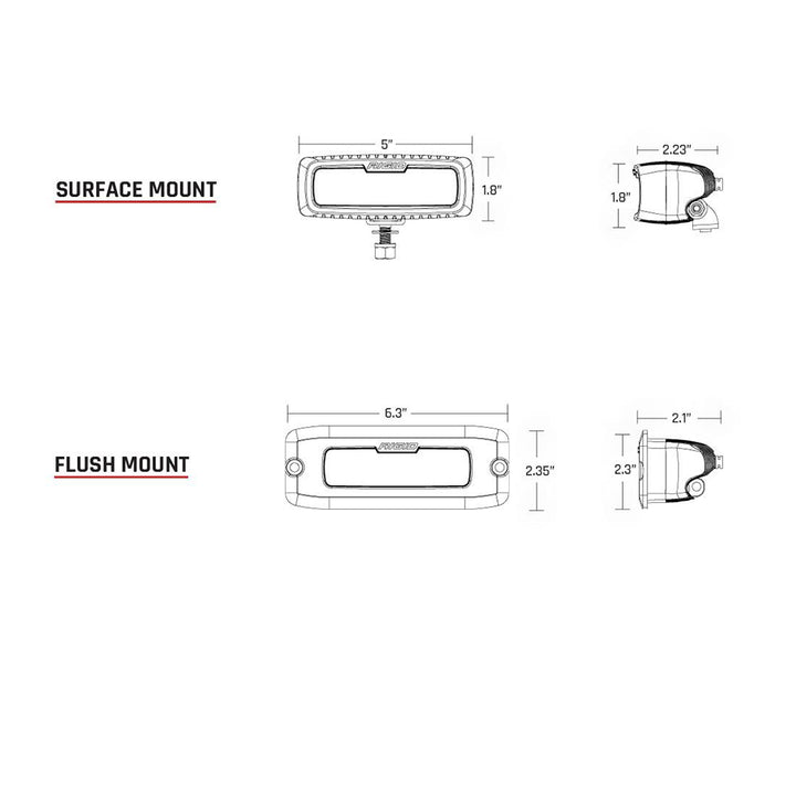 Kit de rétroéclairage RIGID Industries SR-Q PRO - Montage encastré et diffus - Paire - Noir