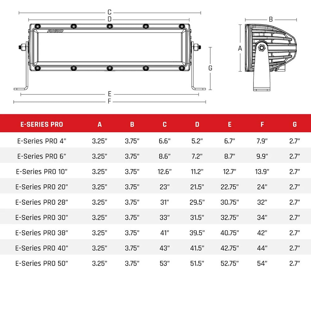 RIGID Industries E-Series PRO 30-inch LED light bar with spot and flood beams in black for off-road and outdoor lighting.