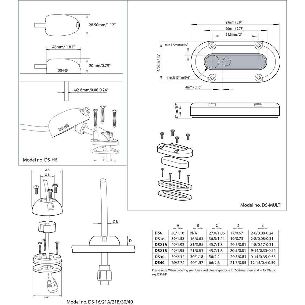 Scanstrut DS-Multi Vertical Cable Seal for wire management, showing the black rubber seal with multiple cable entry points.