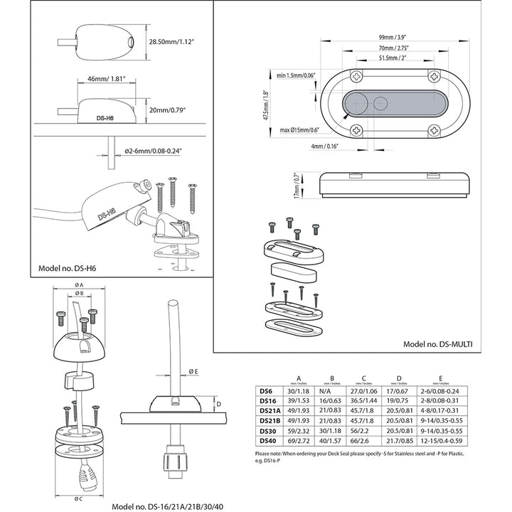 Scanstrut DS-Multi Vertical Cable Seal for wire management, showing the black rubber seal with multiple cable entry points.